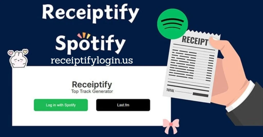 Receiptify Last.fm