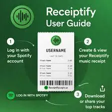 Receiptify Generate User Guide New